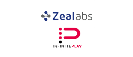 Zealabs InfinitePlay Listino