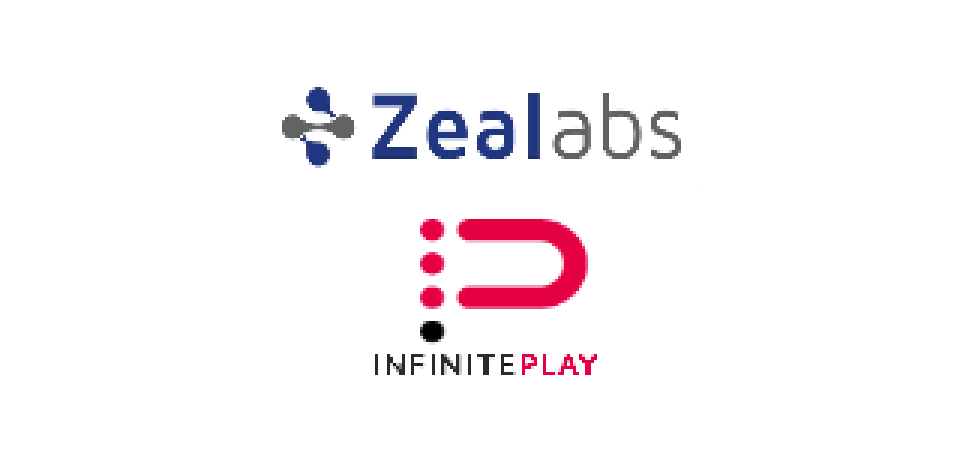 Zealabs InfinitePlay Listino